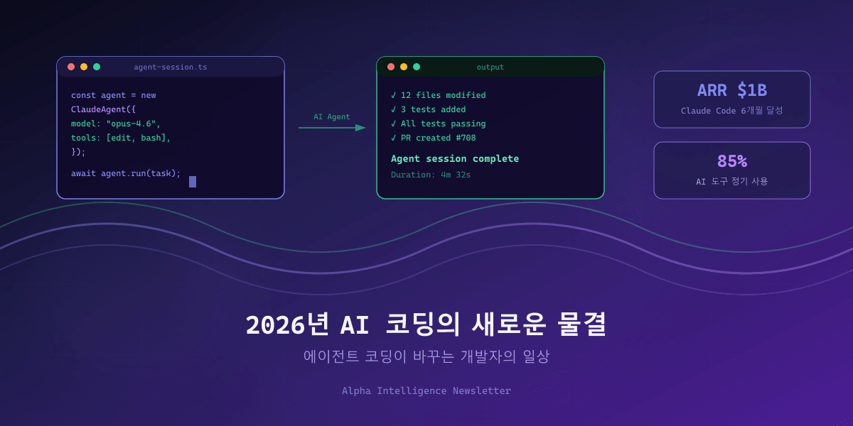 2026년 AI 코딩의 새로운 물결 — 에이전트 코딩이 바꾸는 개발자의 일상