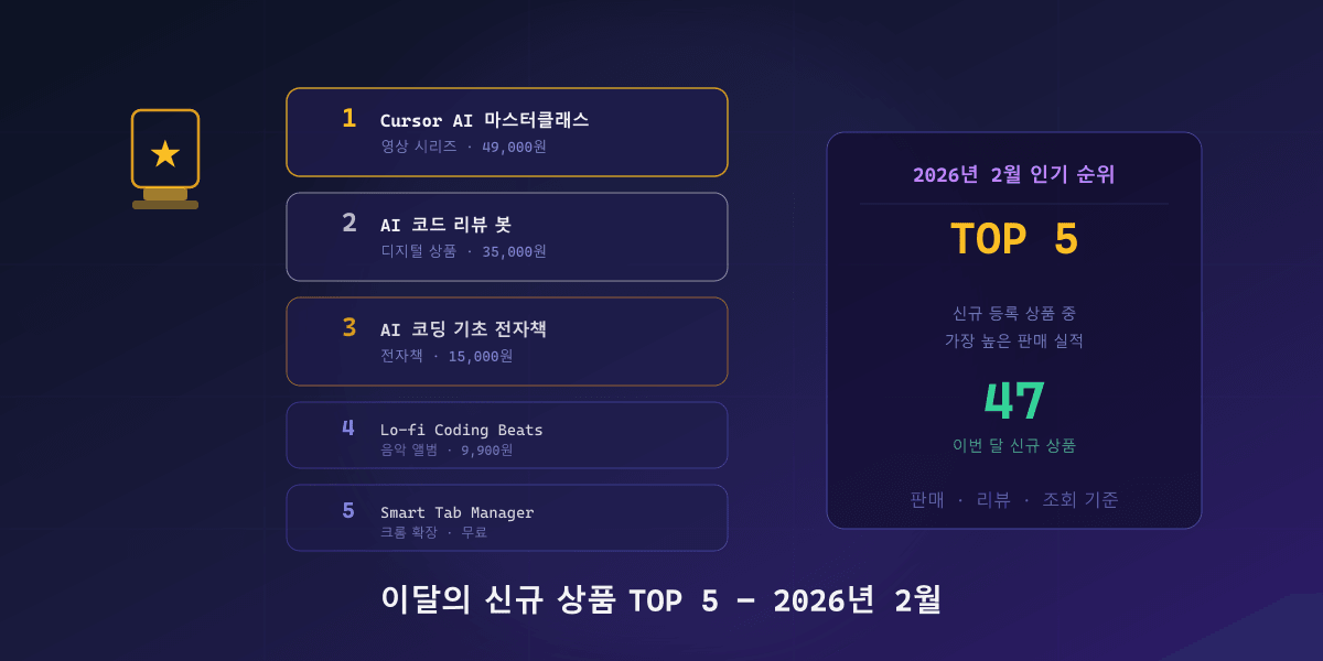 이달의 신규 상품 TOP 5 — 2026년 2월