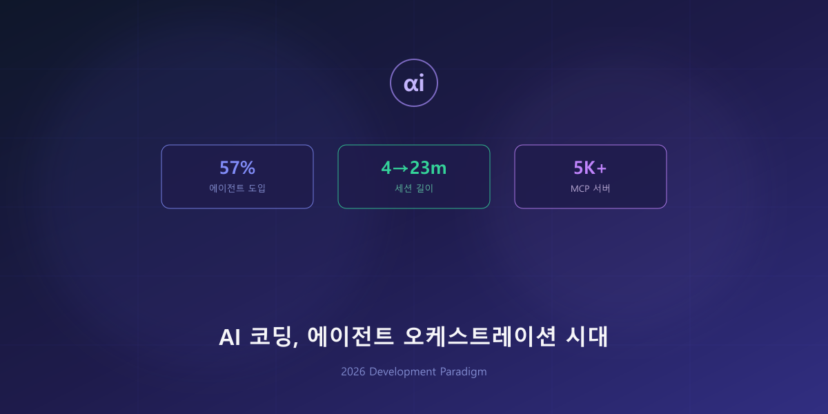 AI 코딩, '에이전트 오케스트레이션' 시대로 — 2026 개발 패러다임
