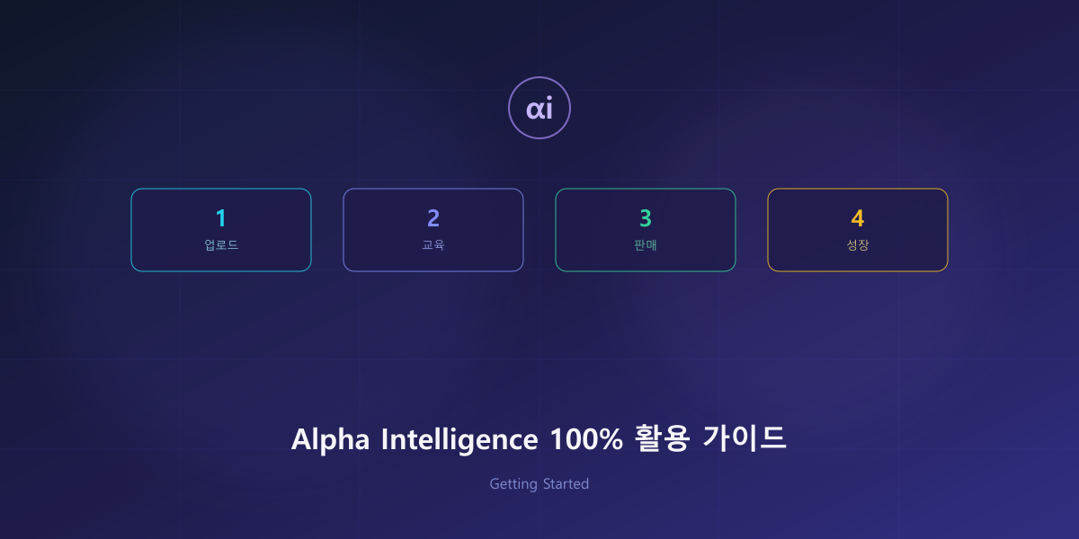 처음 오셨나요? — Alpha Intelligence 100% 활용 가이드